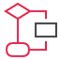 decision-process